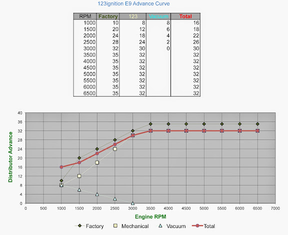 Advance%2520Curve%2520Sheet1.jpg