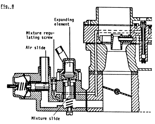 Figure 8