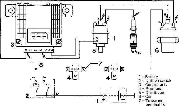 Smokin' hot ballast resistor | Page 2 | BMW E9 Coupe ... porsche 944 turbo dme wiring diagram 