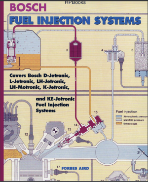 Bosch Fuel Injection Systems Book Cover.png